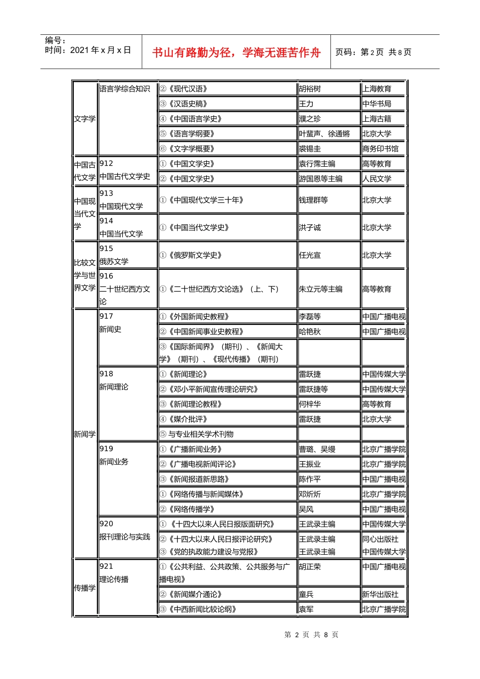 中国传媒大学年度硕士学位研究生入学考试参考书目_第2页