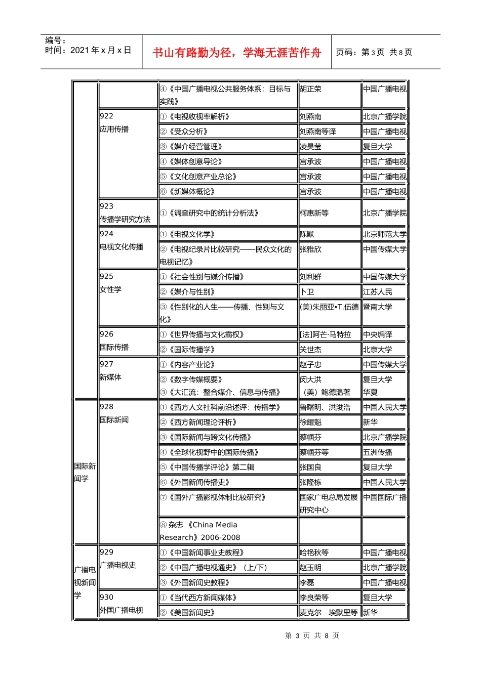 中国传媒大学年度硕士学位研究生入学考试参考书目_第3页