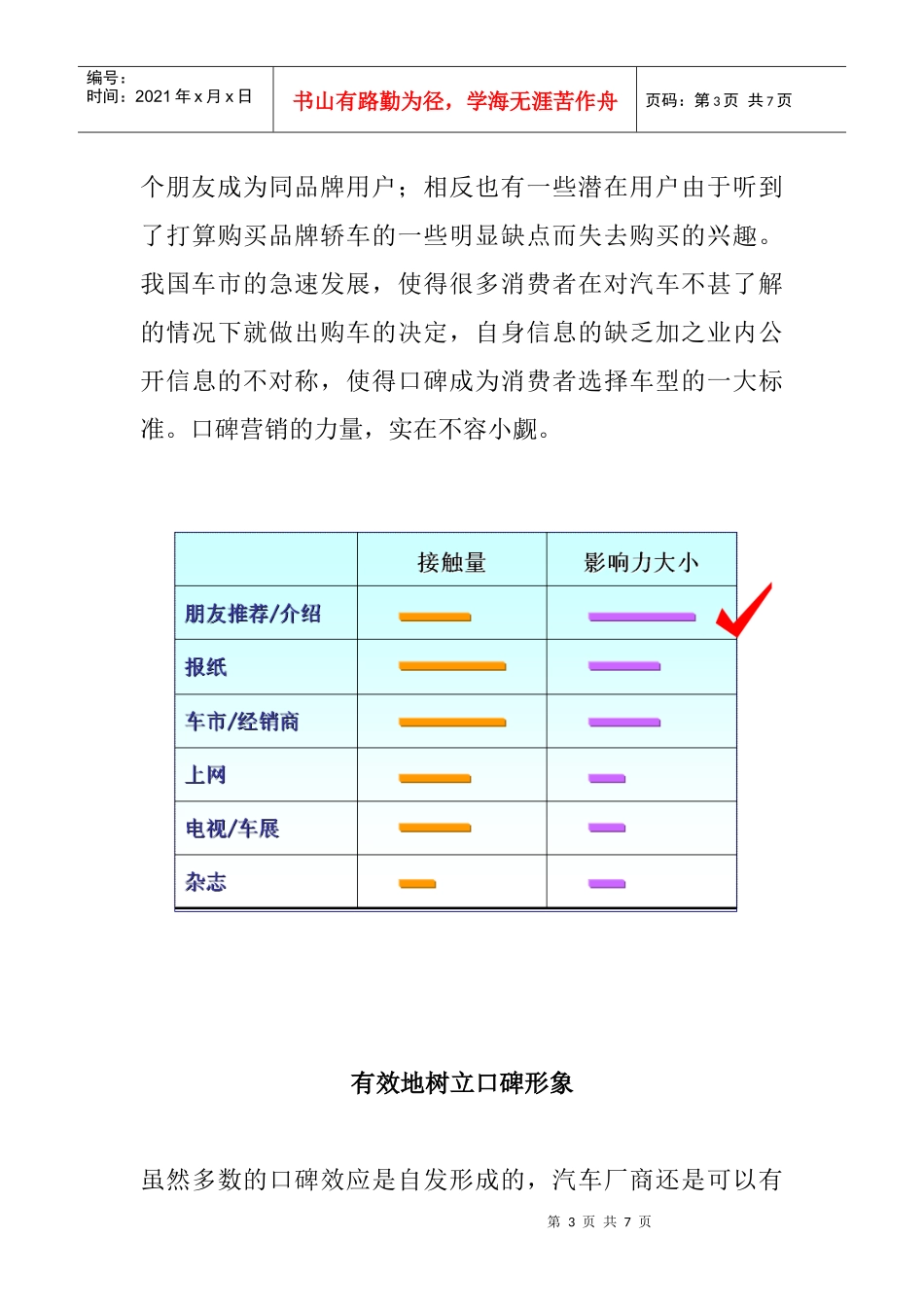利用口碑赢取客户--以汽车营销为例(doc5)_第3页