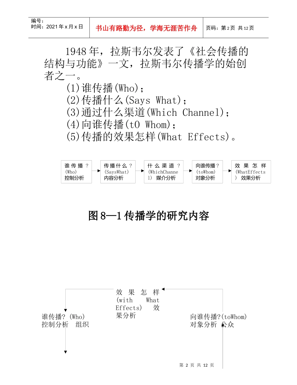 1100018公共关系学_公关第8章_1002_第2页