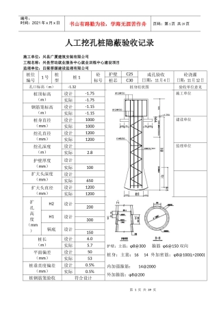 人工挖孔桩隐蔽验收记录(兴县劳动就业服务中心就业训练中心建设项目10)