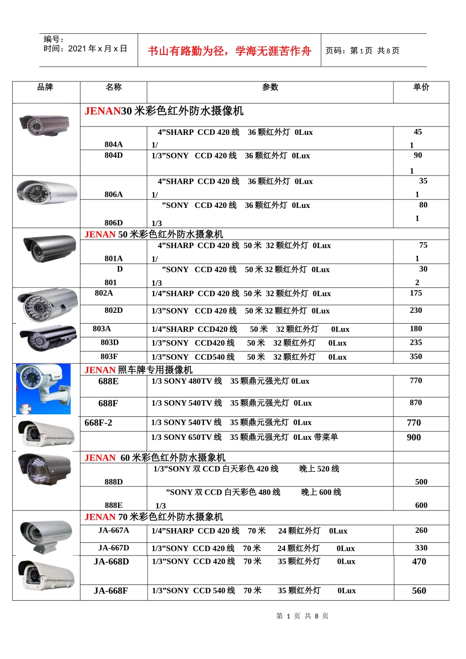 大客户 监控价格表_第1页