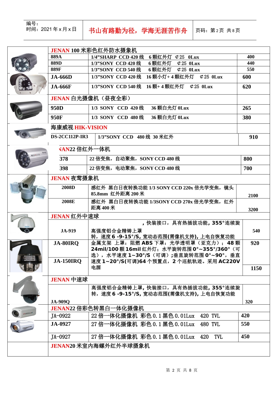 大客户 监控价格表_第2页