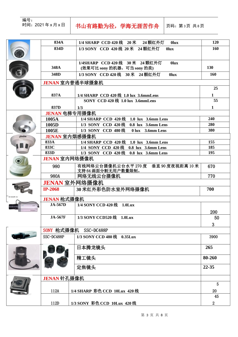 大客户 监控价格表_第3页