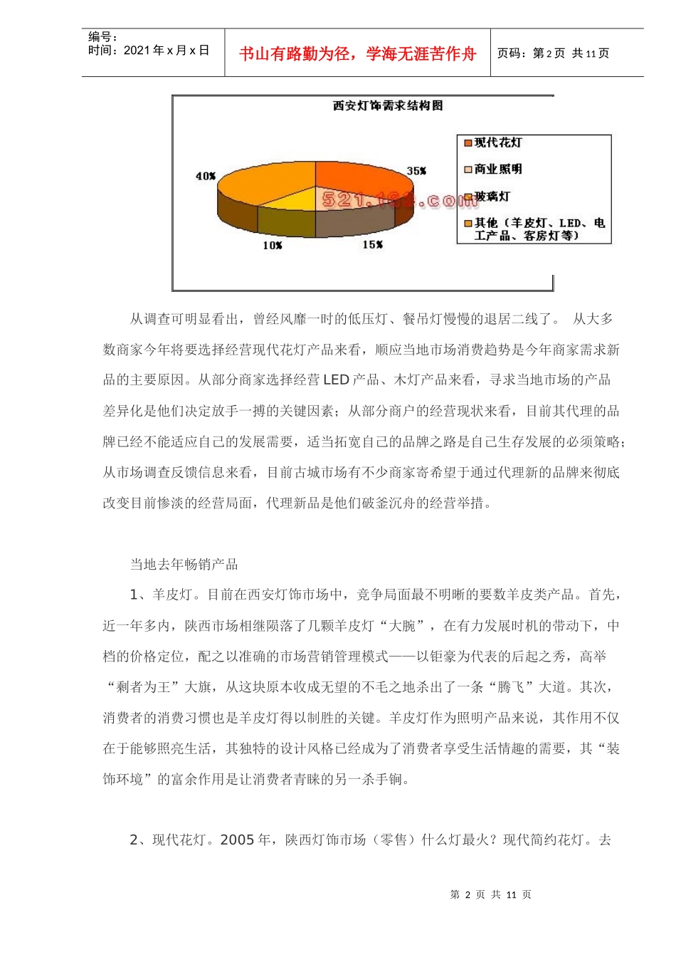 全国灯具产品市场需求大调查_第2页