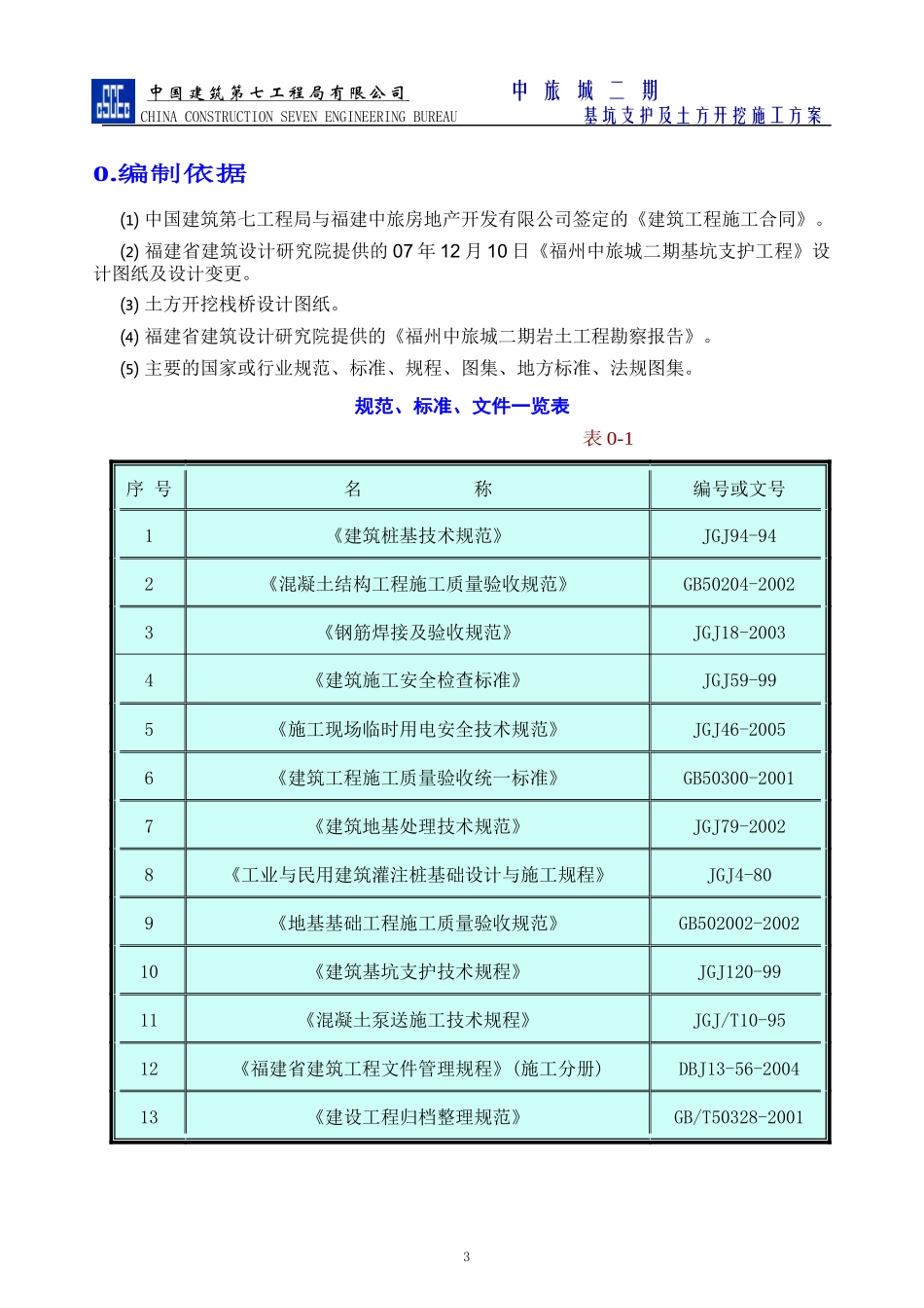 [福建]商务楼深基坑开挖支护施工方案(内支撑爆破)_第3页