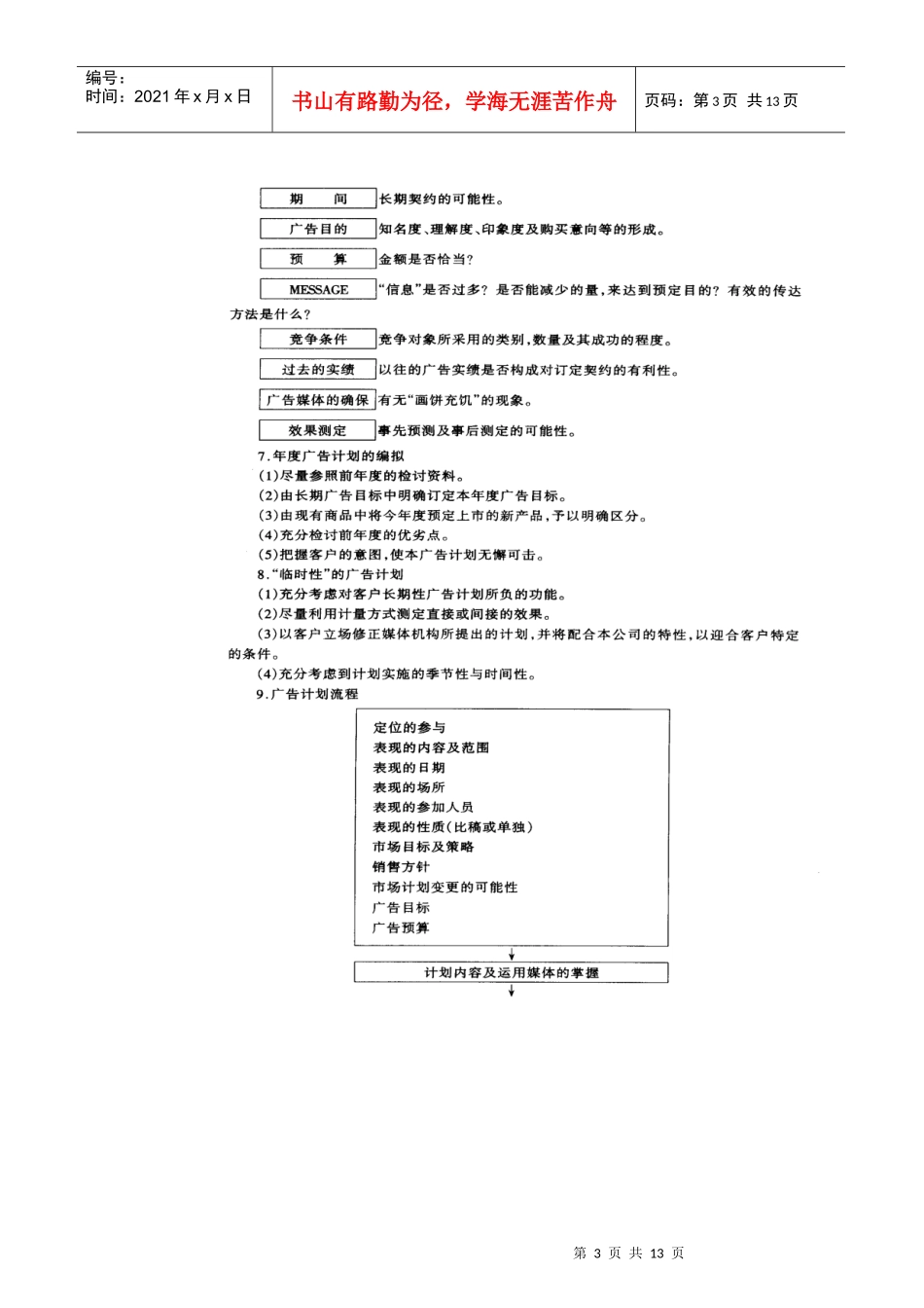 广告计划制定方法指导_第3页