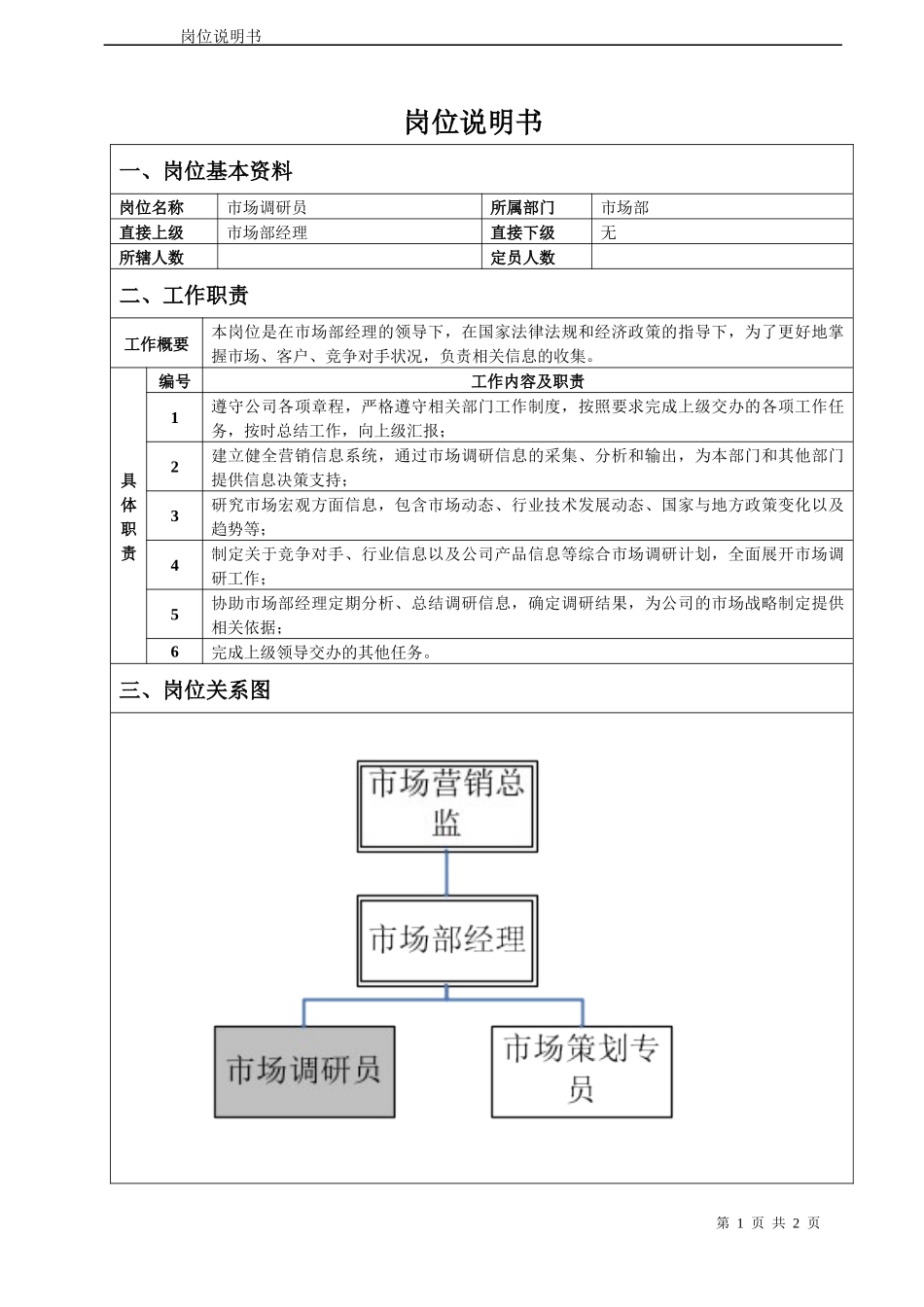 市场调研员岗位说明书_第1页
