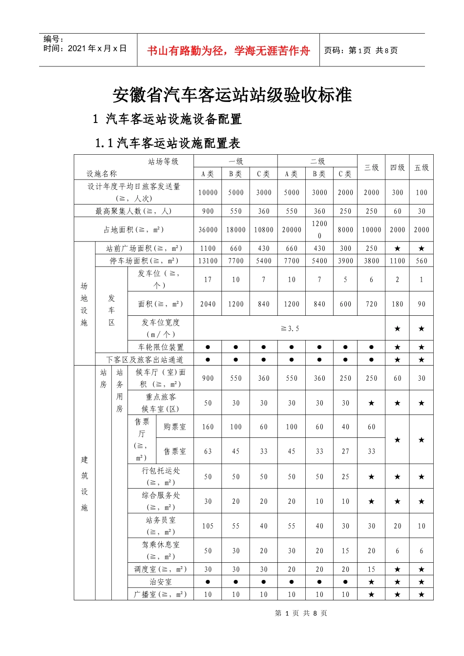 安徽省汽车客运站站级验收标准_第1页