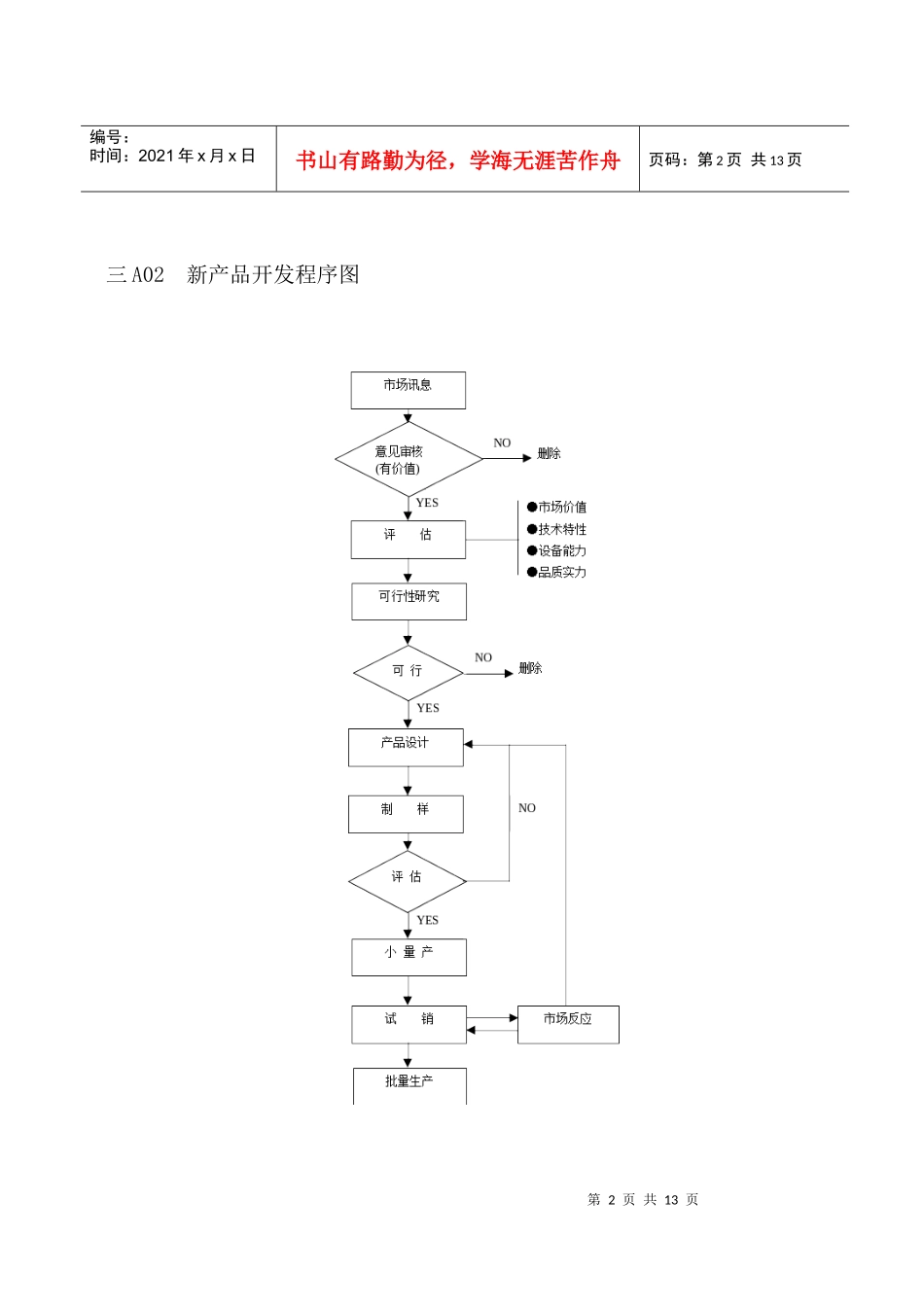 市场分析2、_第2页