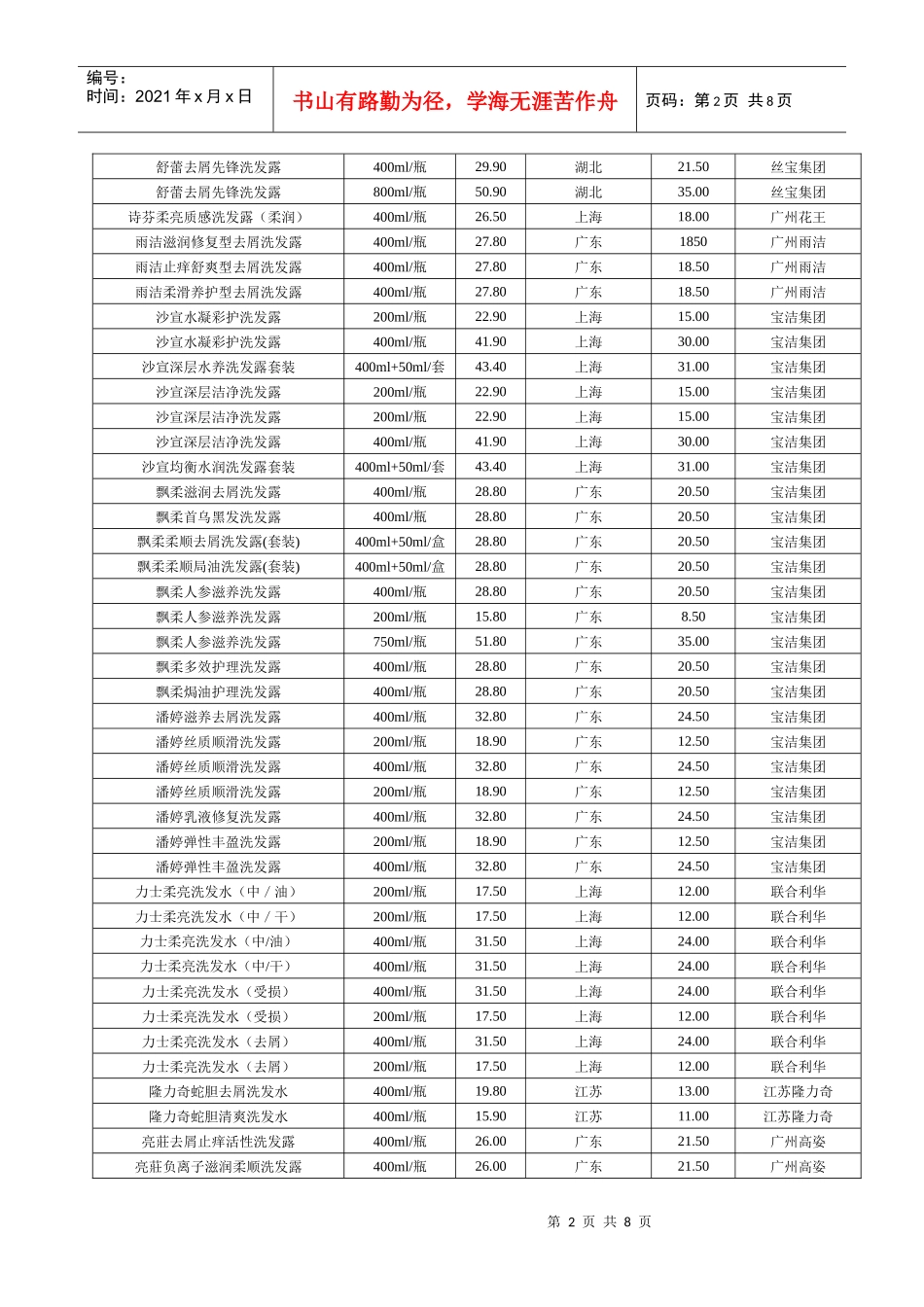 惠康超市商品采购及商品陈列_第2页