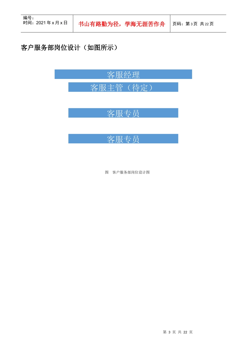 客服部相关制度规定_第3页