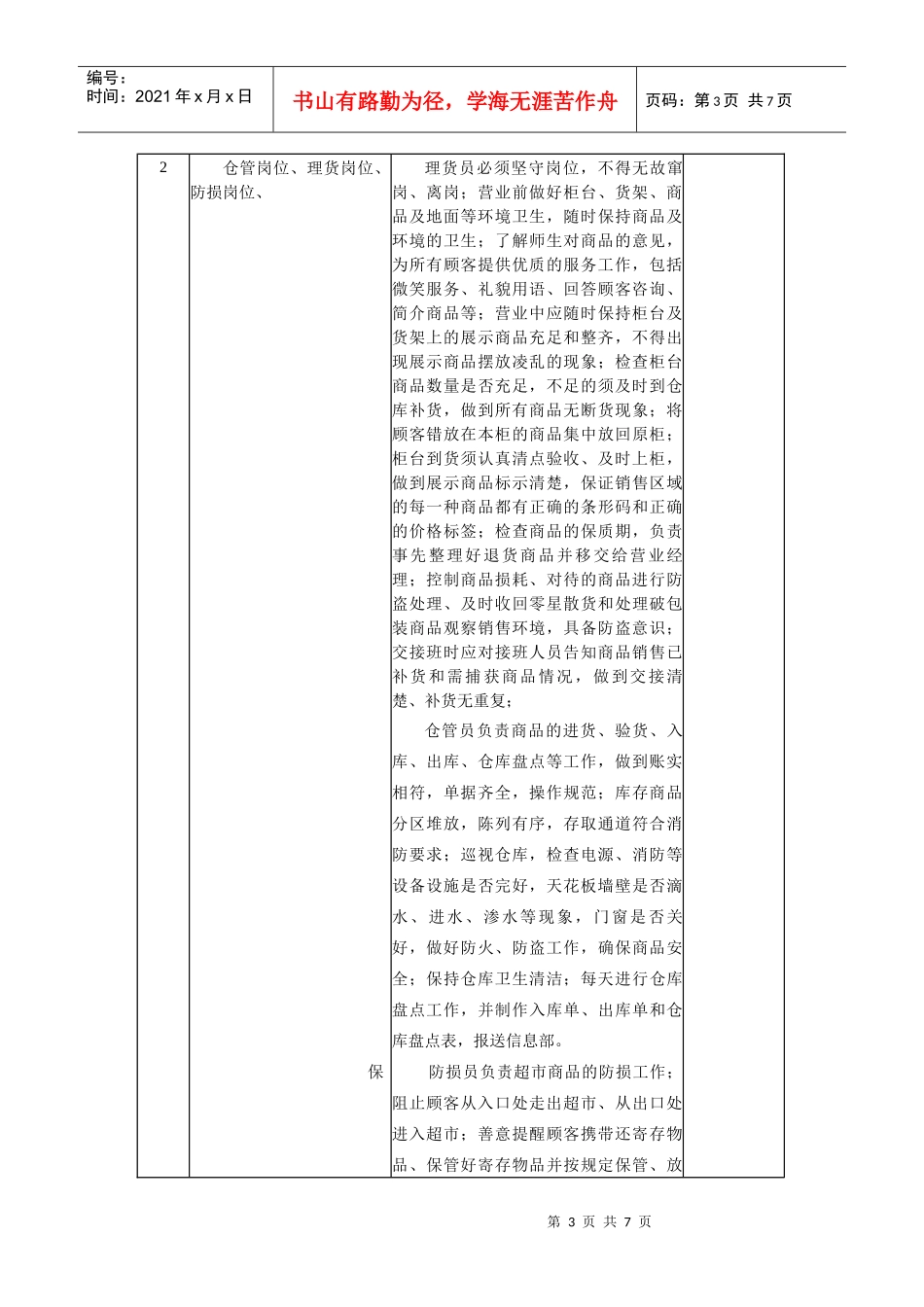 《连锁超市营运管理实务》商贸实训基地—轩辉连锁店实训大纲(doc 8)_第3页