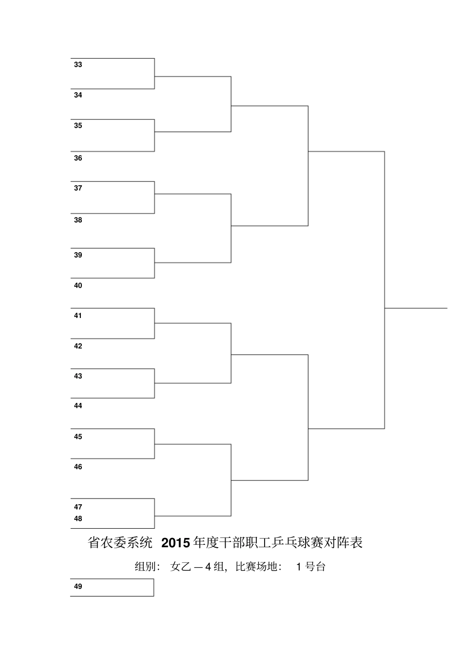 乒乓球淘汰赛对阵表_第3页