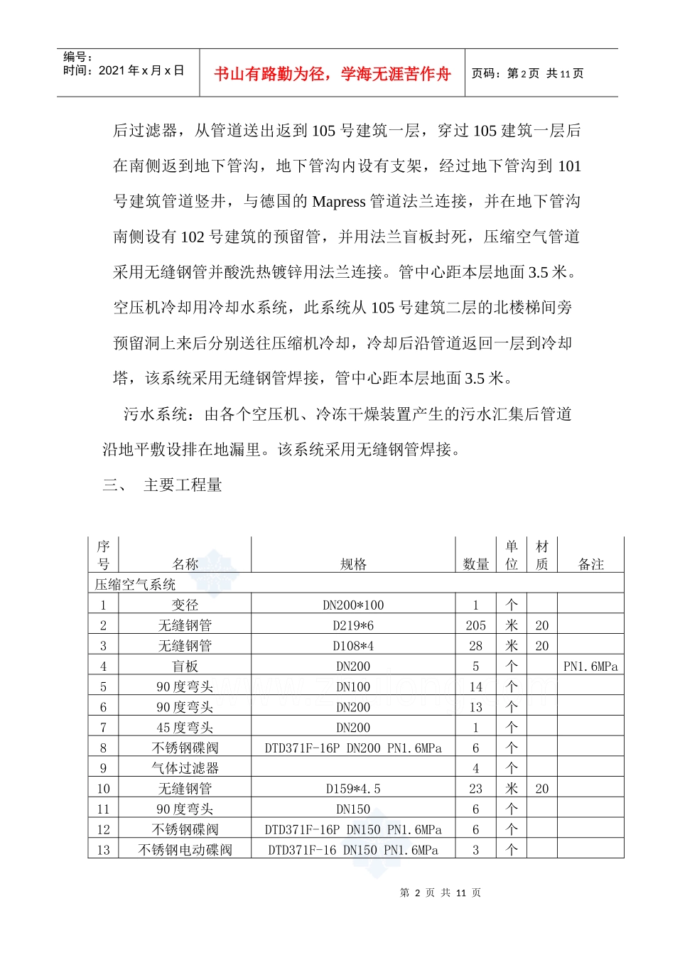 工程空压机安装、压缩空气管道系统施工方案(doc9页)_第2页