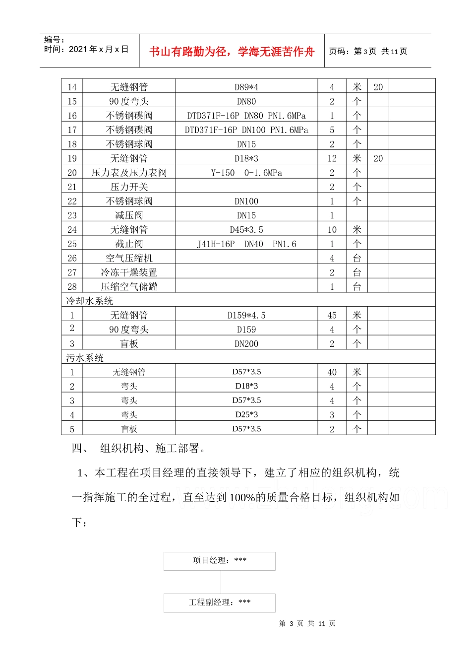 工程空压机安装、压缩空气管道系统施工方案(doc9页)_第3页