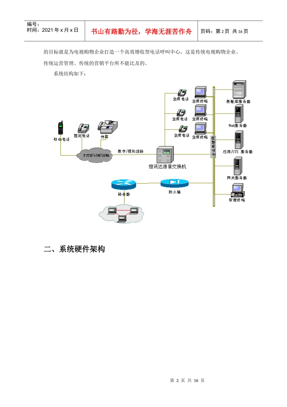 恒讯达电视购物呼叫中心解决方案_第2页