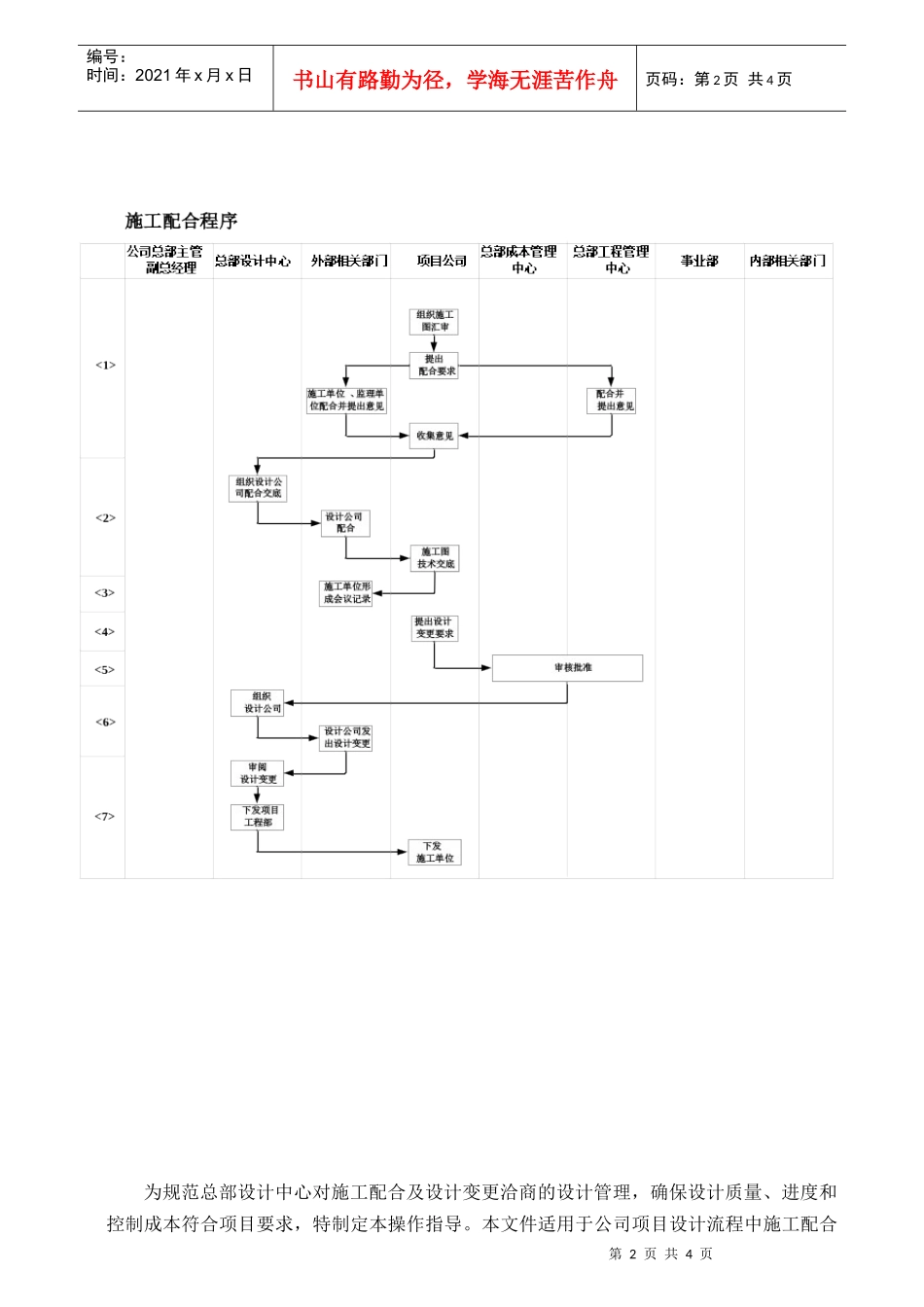 VTSJWI010《施工配合及设计变更洽商指导书》_第2页