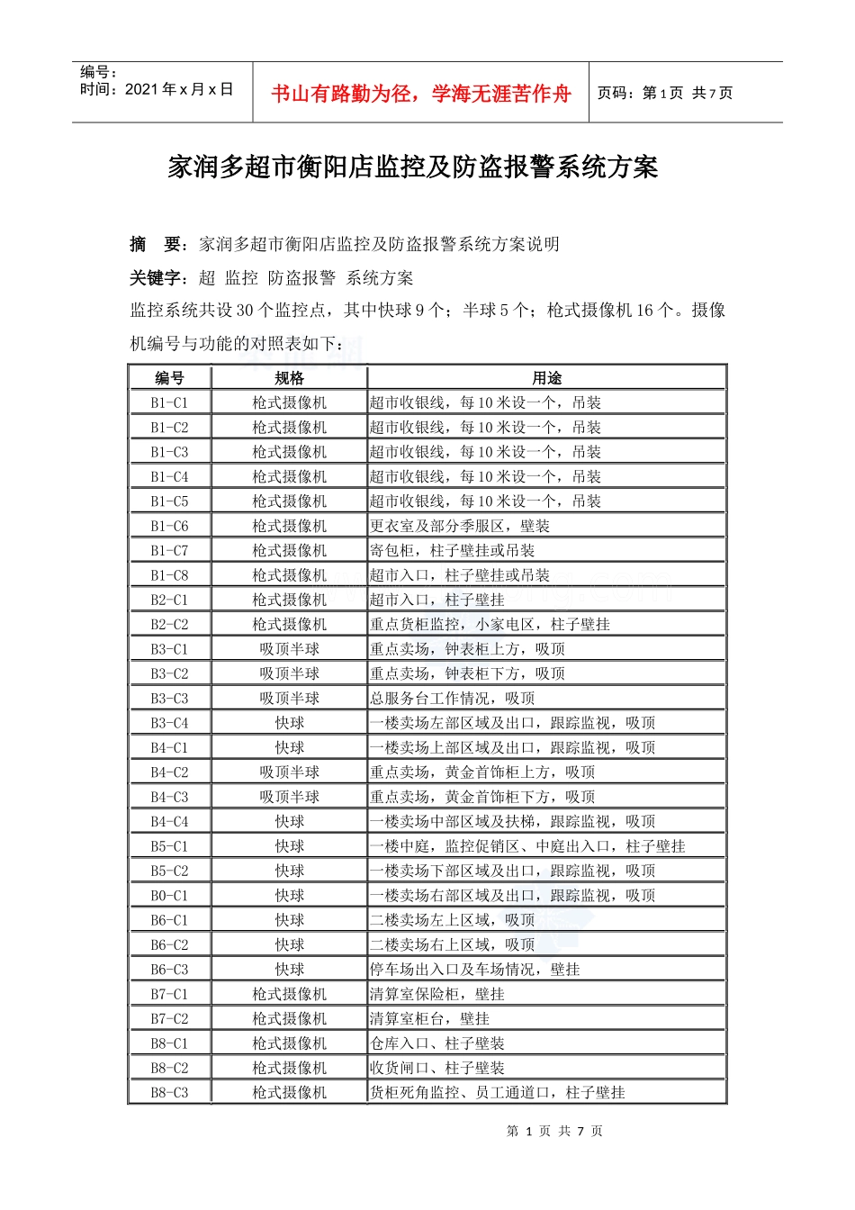 家润多超市衡阳店监控及防盗报警系统方案_第1页