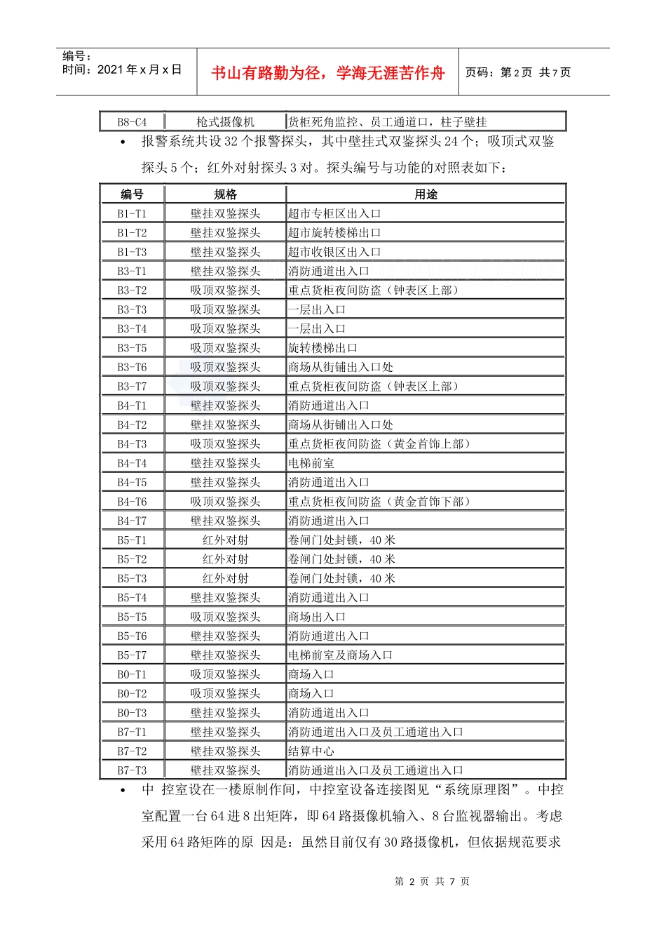 家润多超市衡阳店监控及防盗报警系统方案_第2页