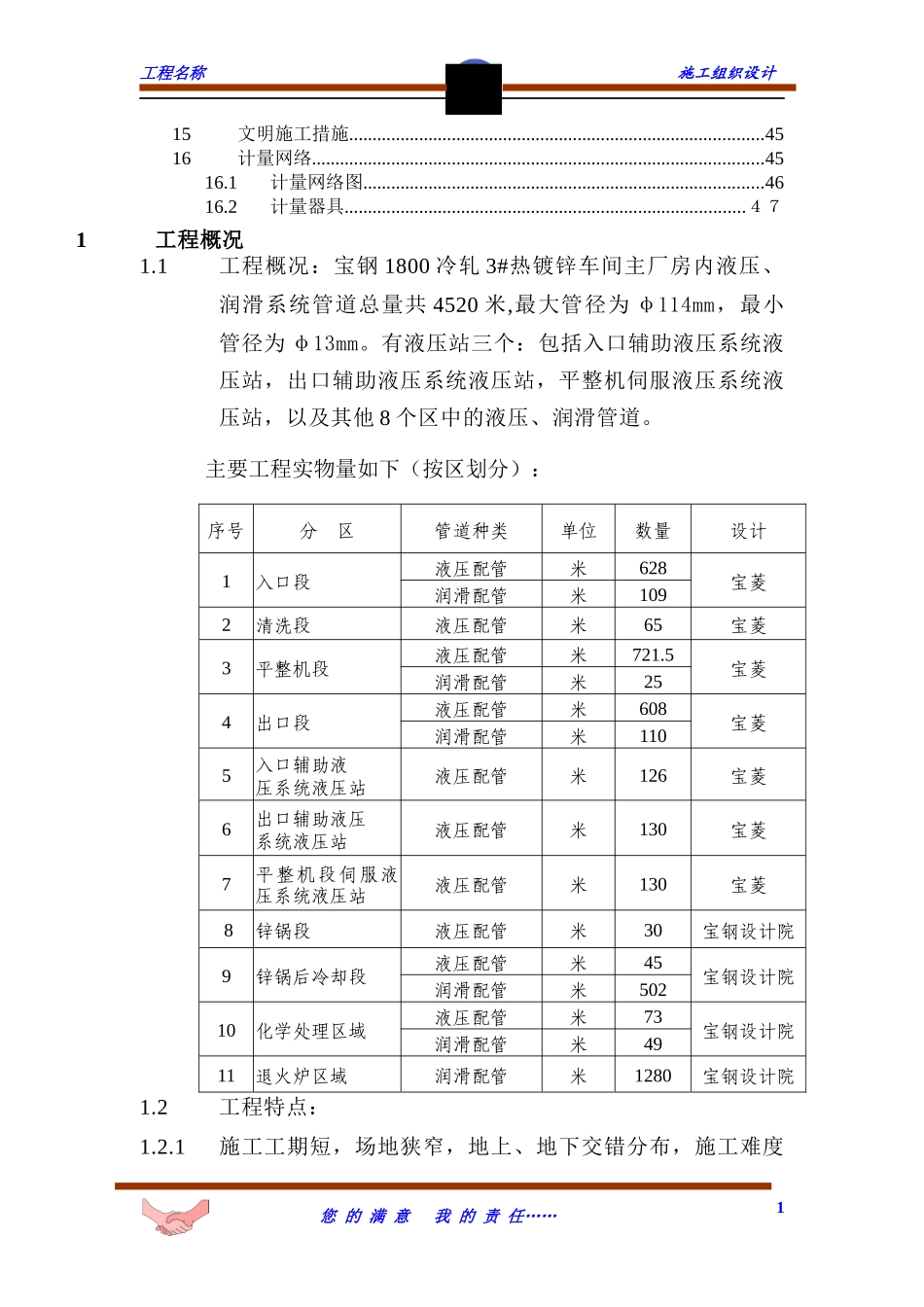3热镀锌液压、润滑管道施工方案_第2页