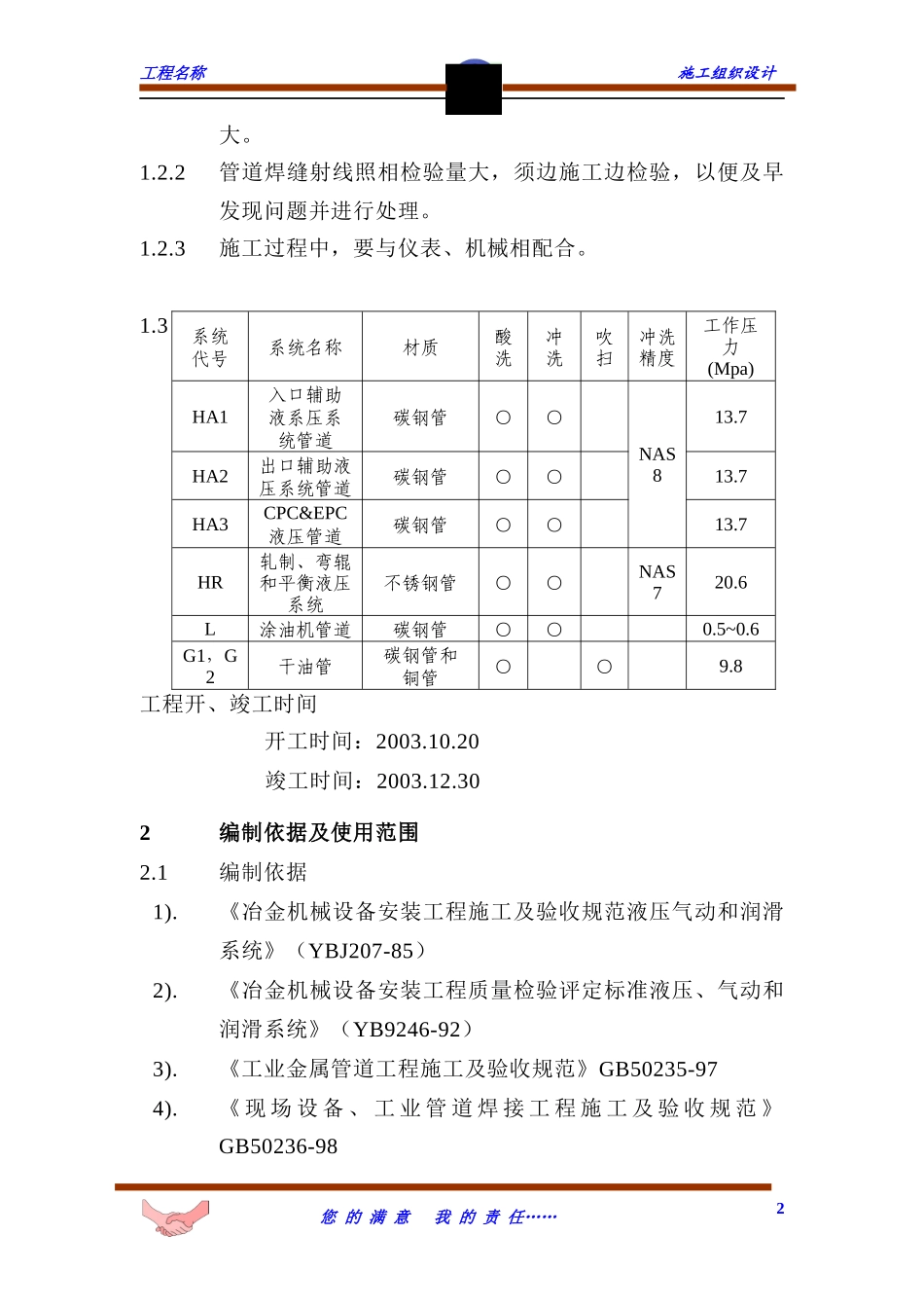 3热镀锌液压、润滑管道施工方案_第3页