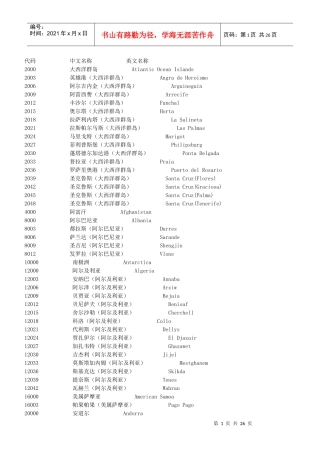 全球贸易港口-中英文对照