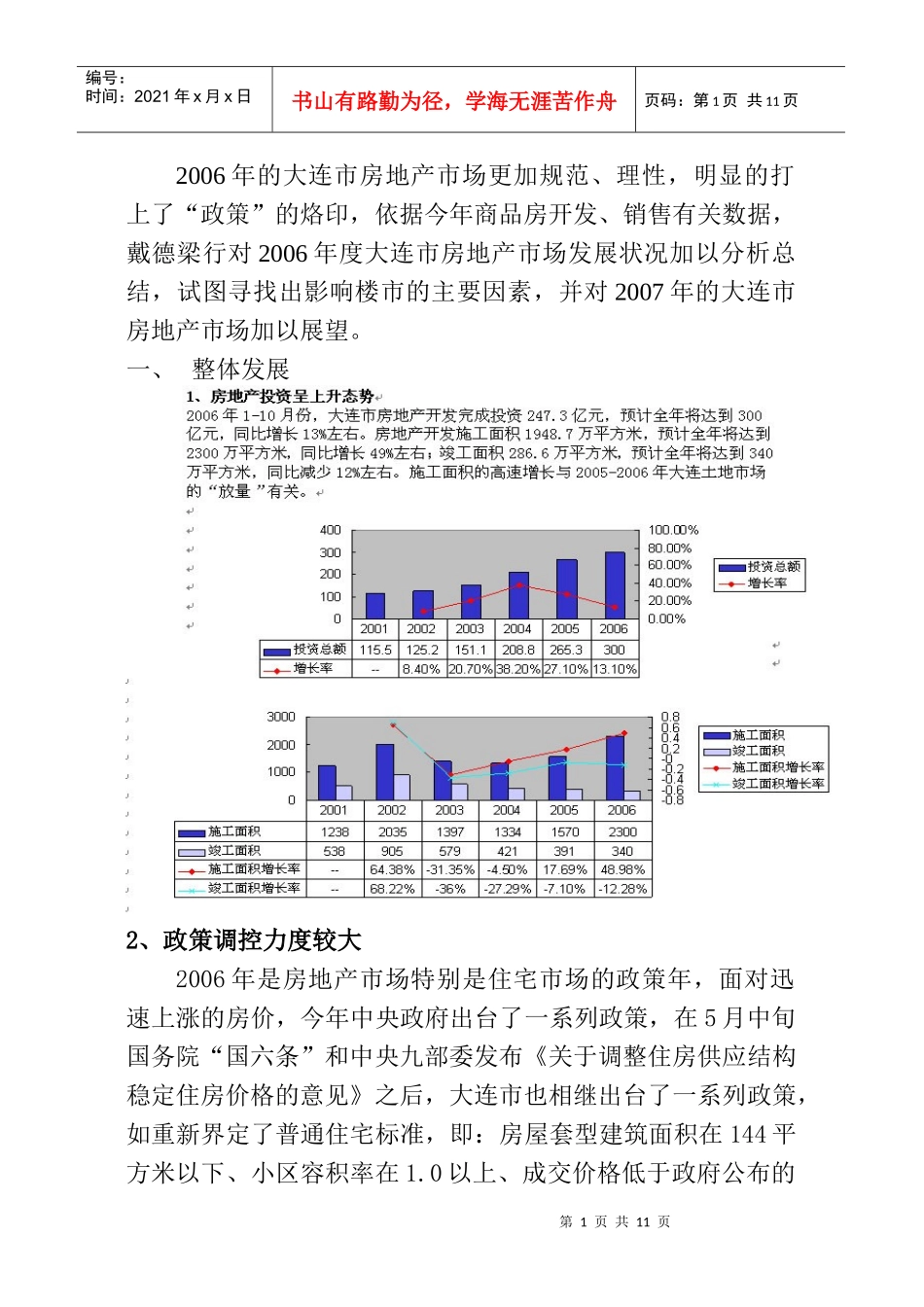 大连地产市场分析_第1页