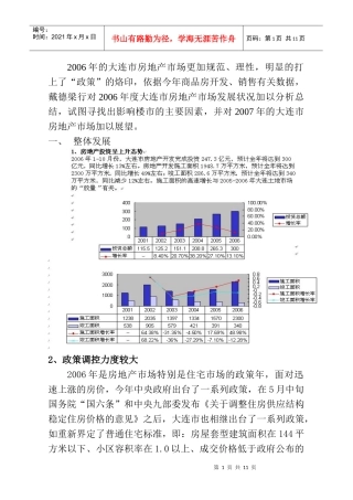 大连地产市场分析