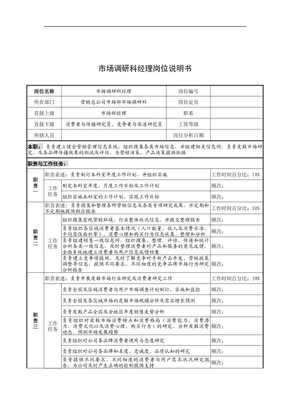 奥康集团市场调研科经理岗位说明书_第1页