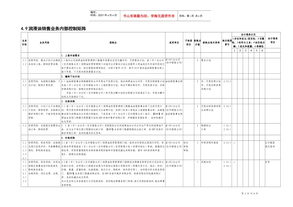 4.9润滑油销售业务控制矩阵_第1页