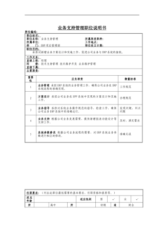 业务支持管理岗位说明书