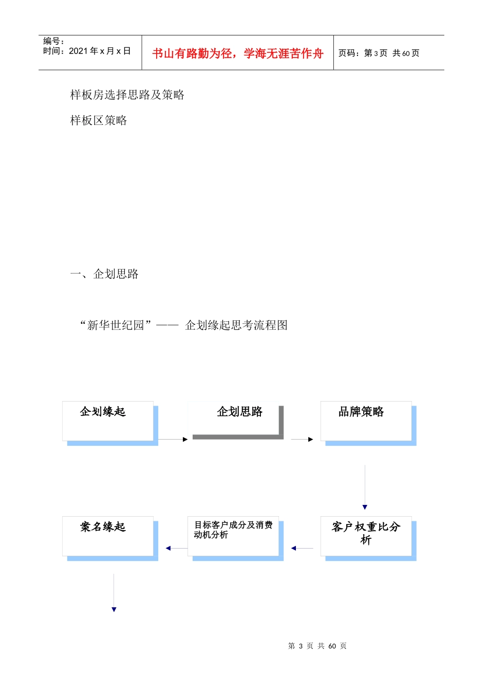 企业策略--营销策划像是一座桥_第3页