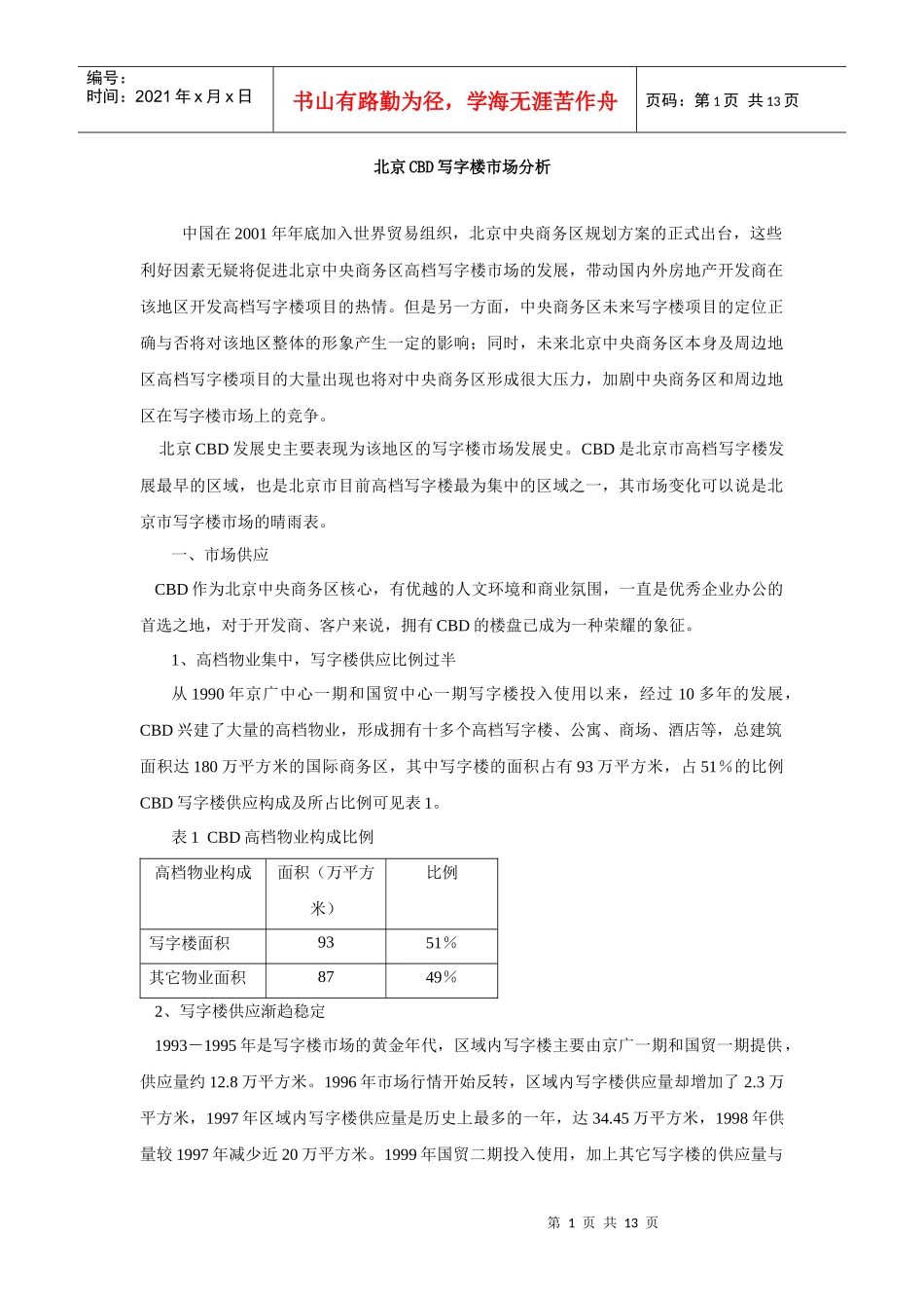 北京CBD写字楼市场分析1_第1页