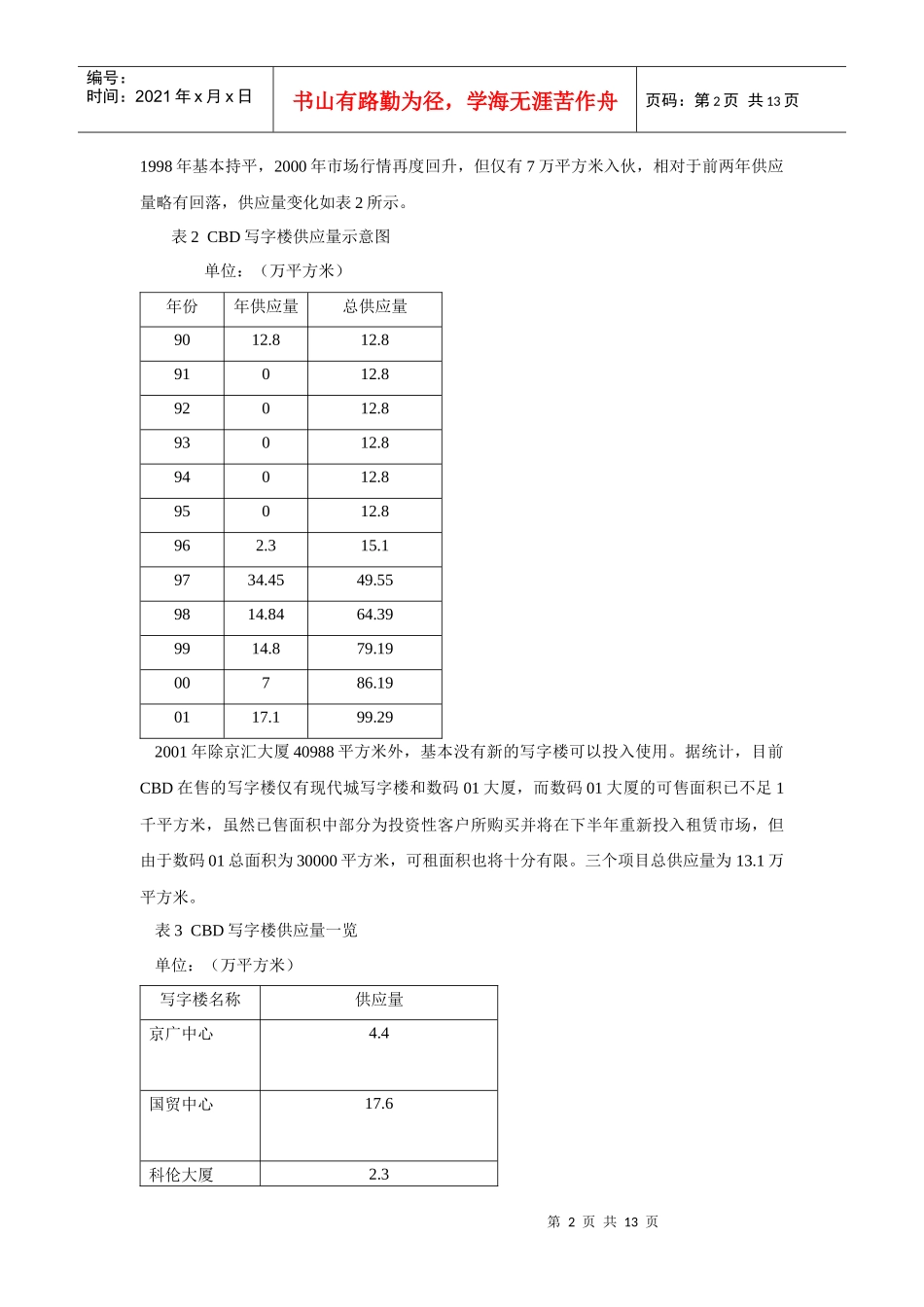 北京CBD写字楼市场分析1_第2页