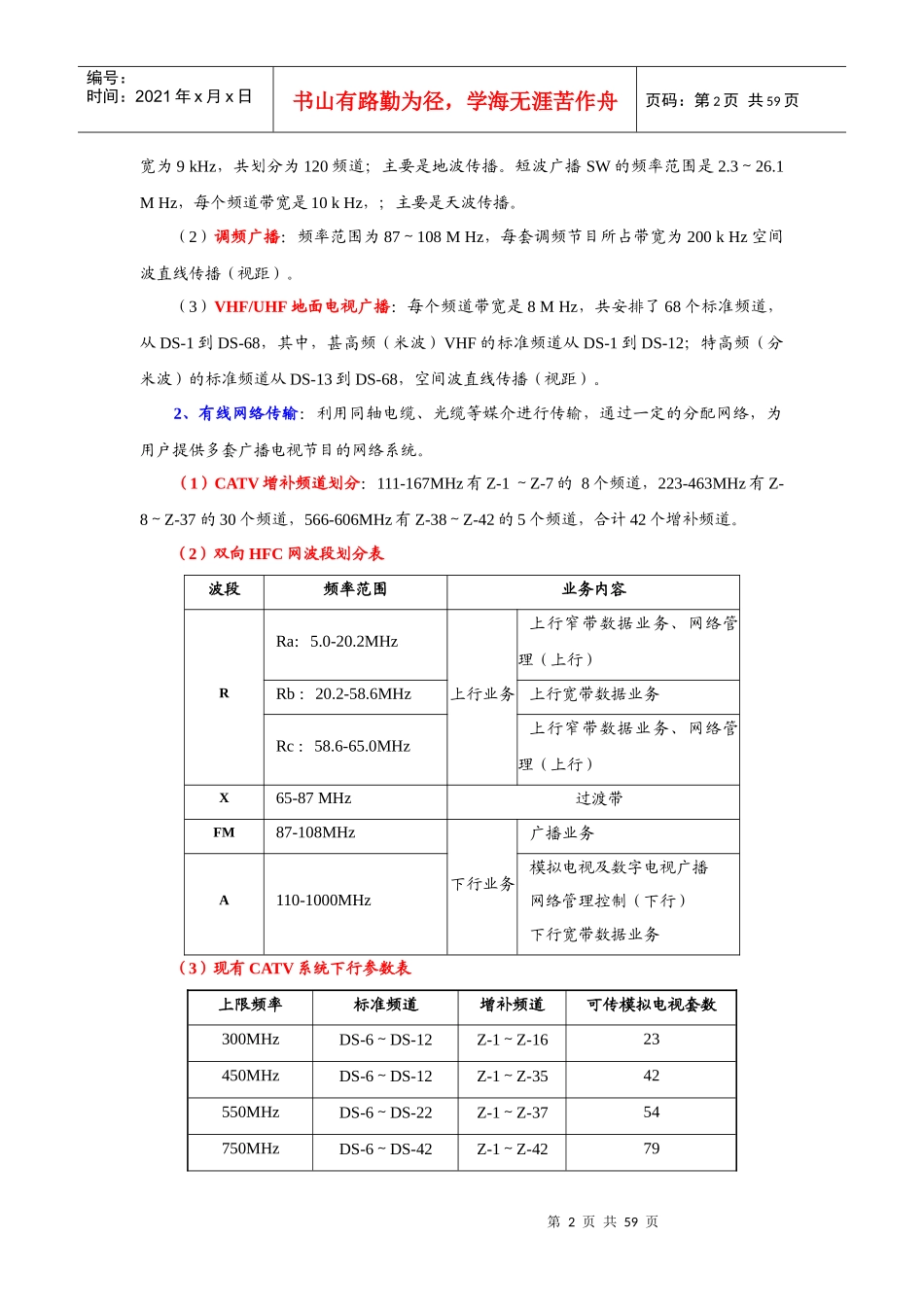 广播电视技术概论知识总结_第2页