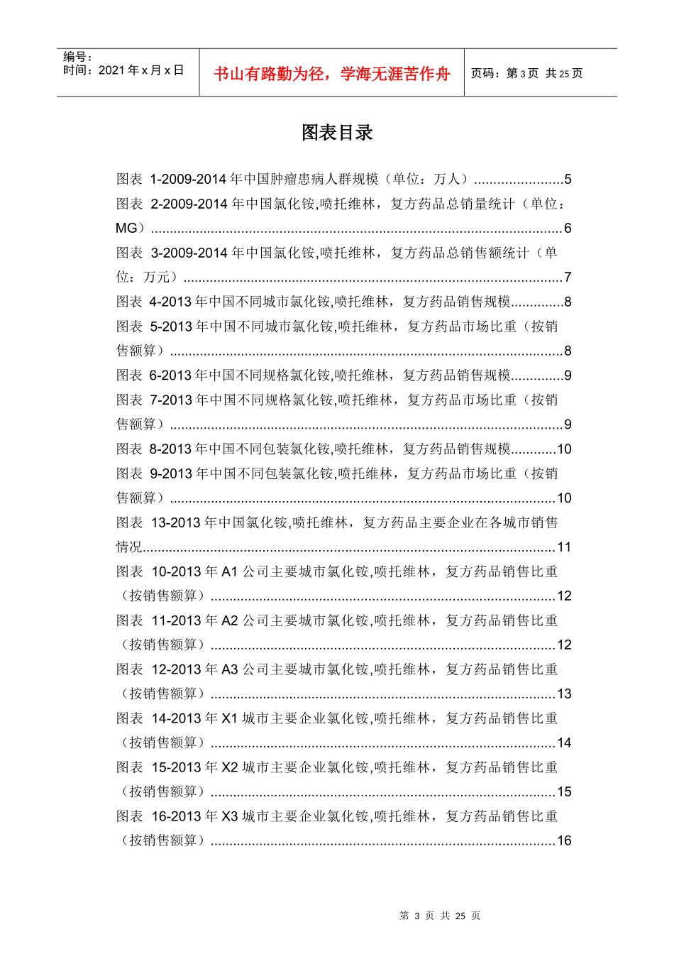 X年氯化铵喷托维林复方药品销售数据市场调研报告_第3页