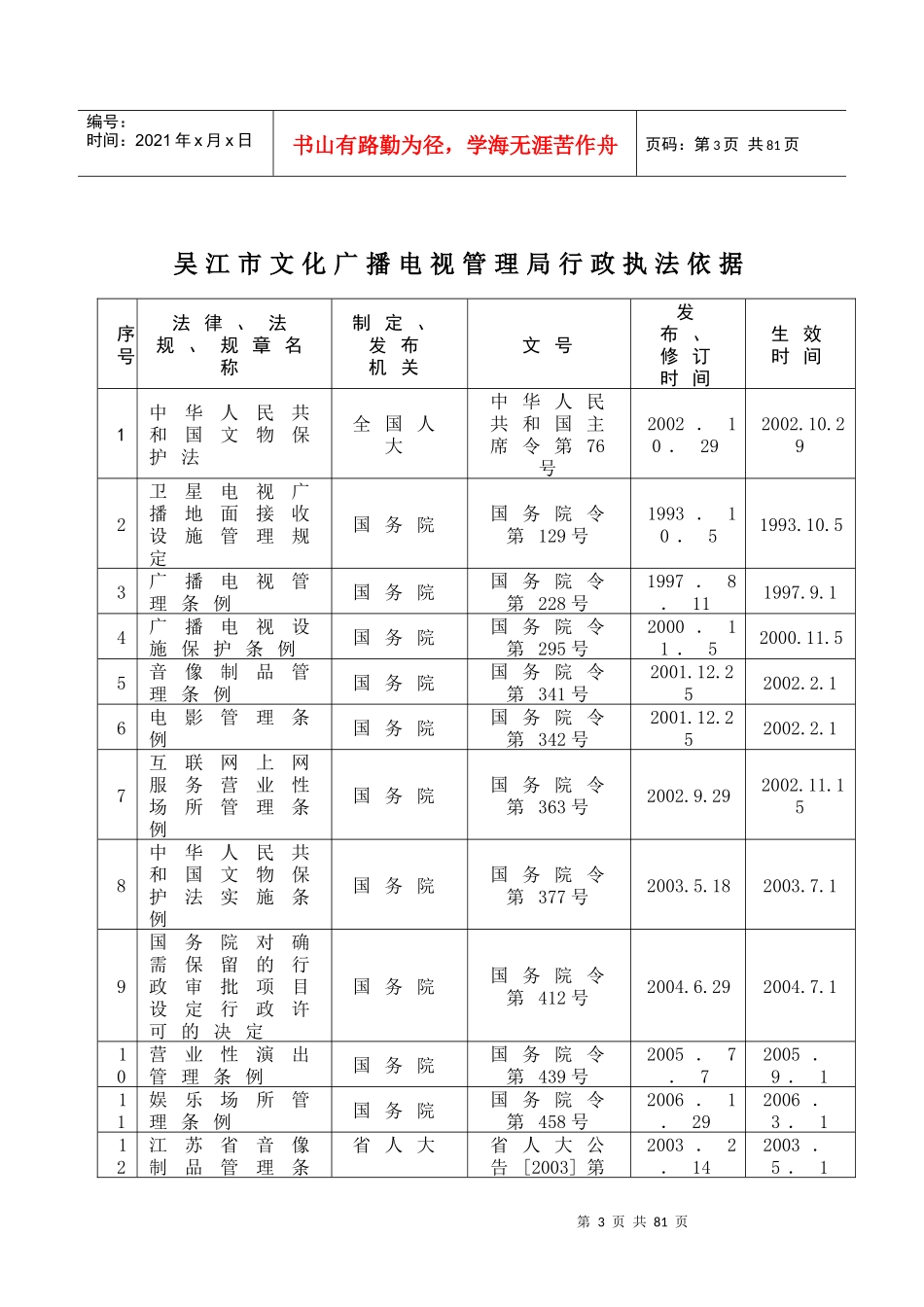 吴江市文化广播电视管理局行政执法依据-吴江市文化广播电视_第3页