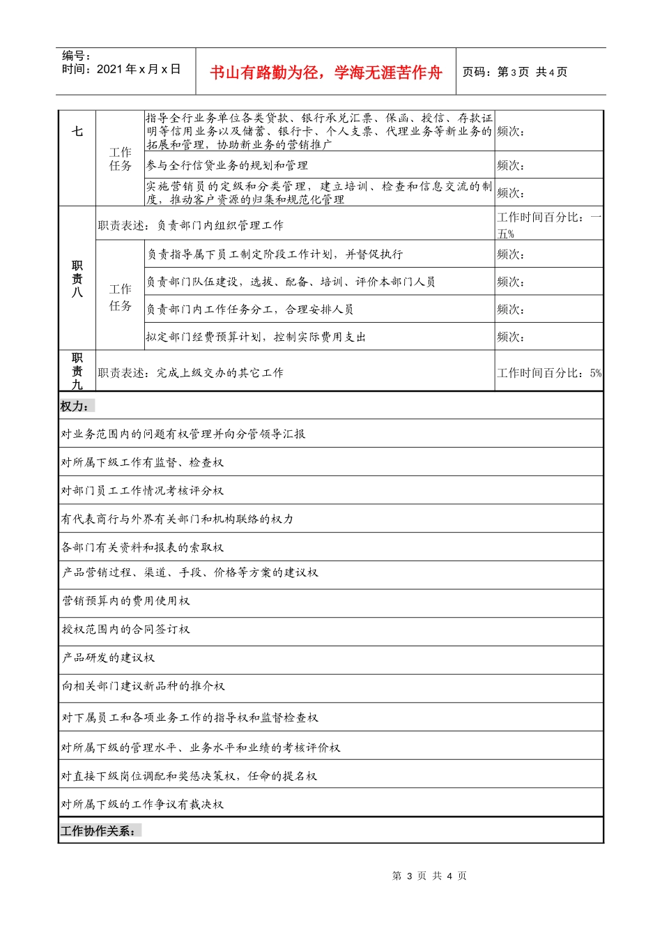 商业银行市场营销部经理岗位说明书_第3页