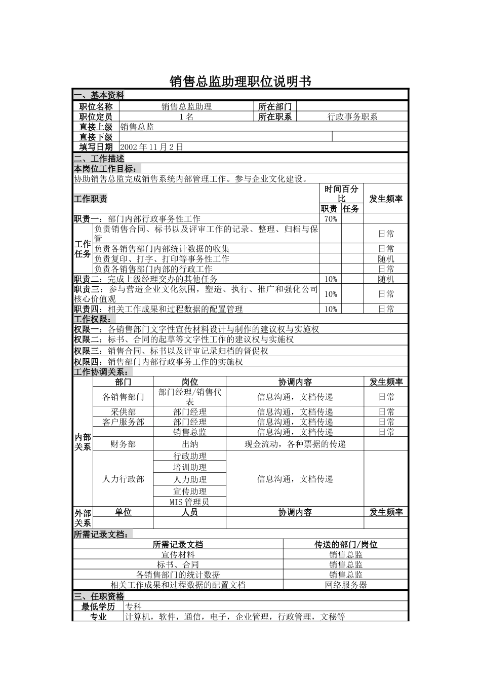 UNIDA信息产业公司销售总监助理职位说明书_第1页