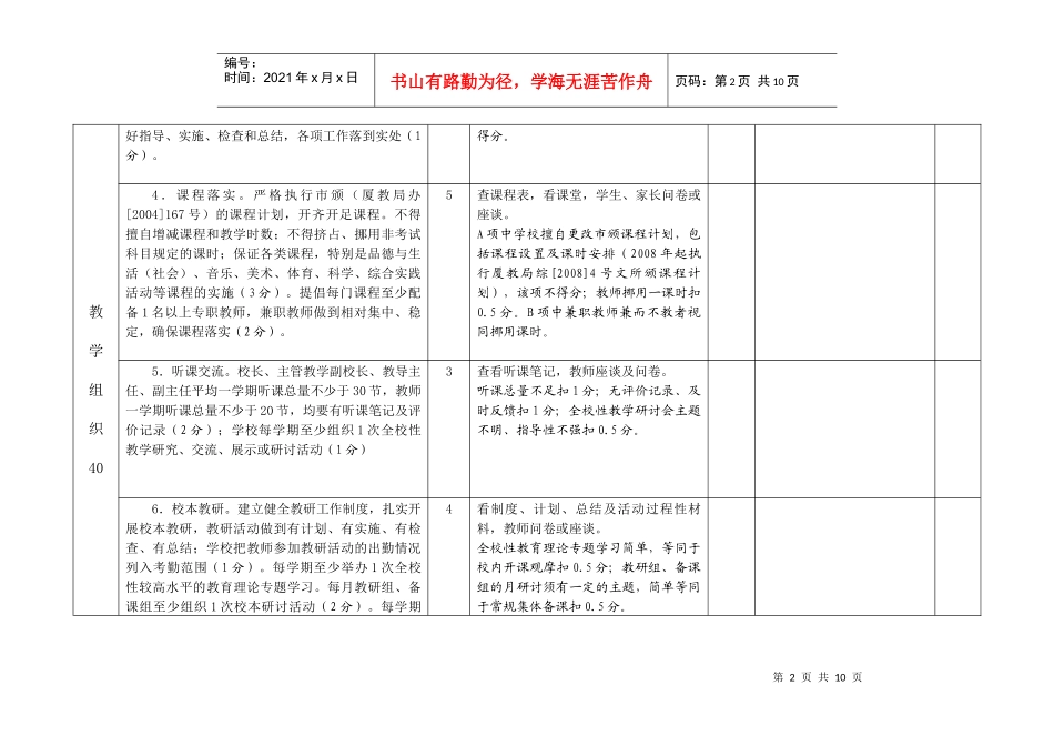《厦门市小学教学常规管理工作评估标准(试行)》评分细则_第2页