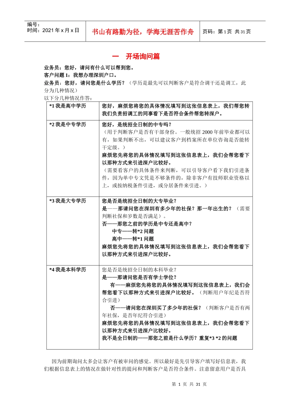 人事代理业务话术的管理_第1页