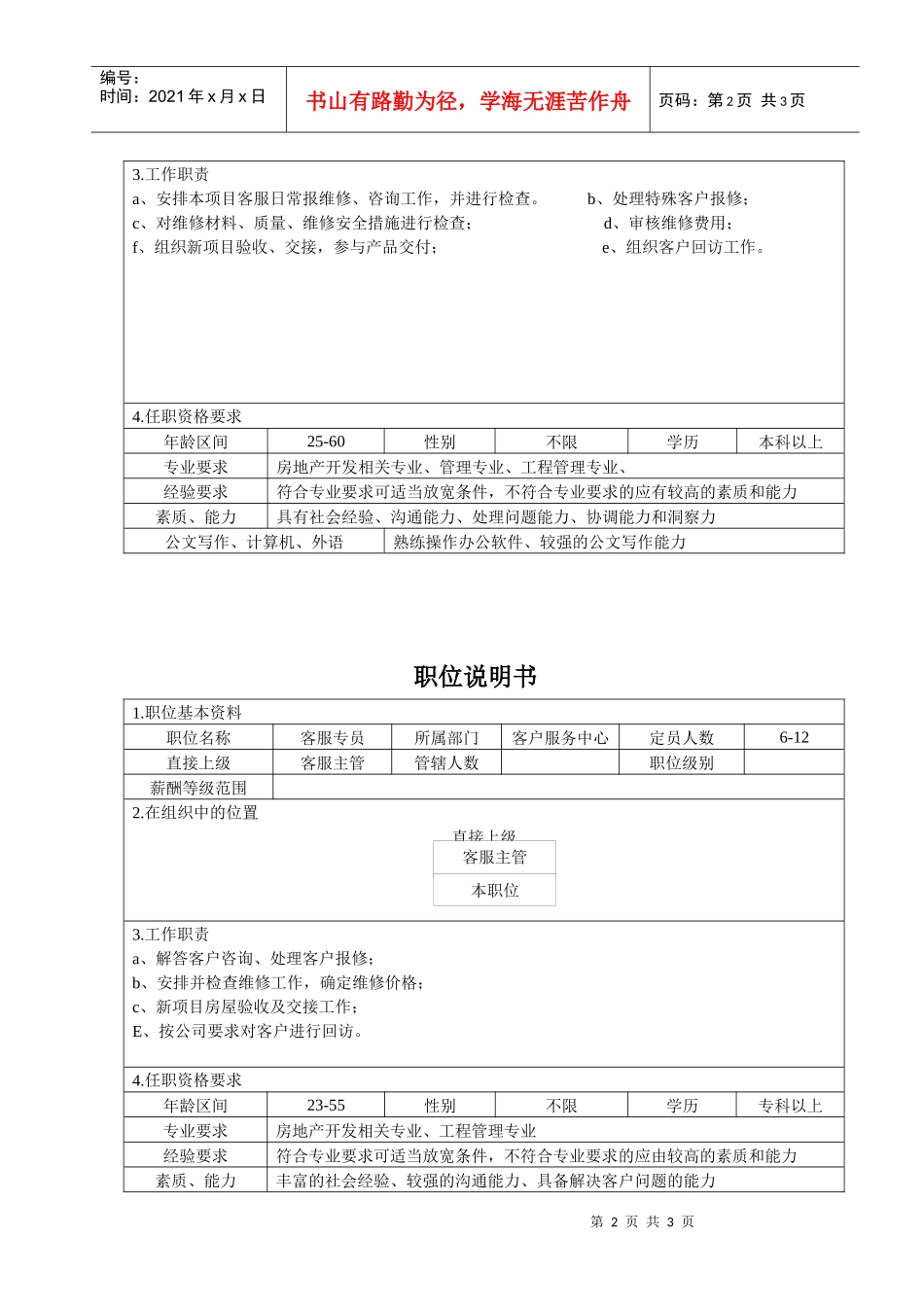 客服体系职位说明书_第2页