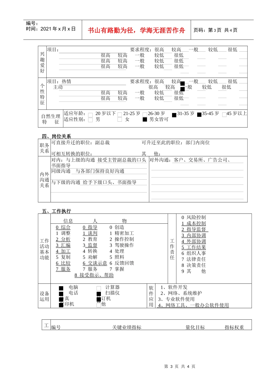 业务发展部总经理职务说明书_第3页