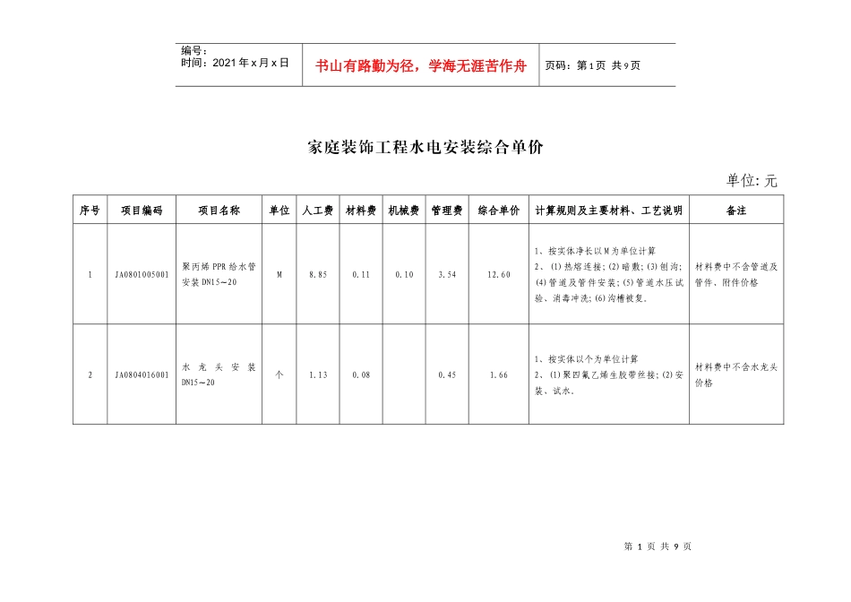 家庭装饰工程水电安装综合单价_第1页