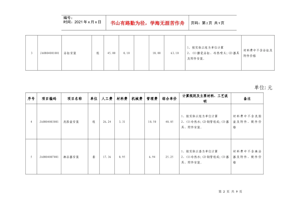 家庭装饰工程水电安装综合单价_第2页