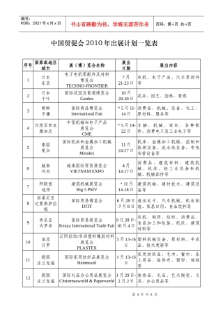 中国贸促会XXXX年出展计划及业务联系人一览表-附件