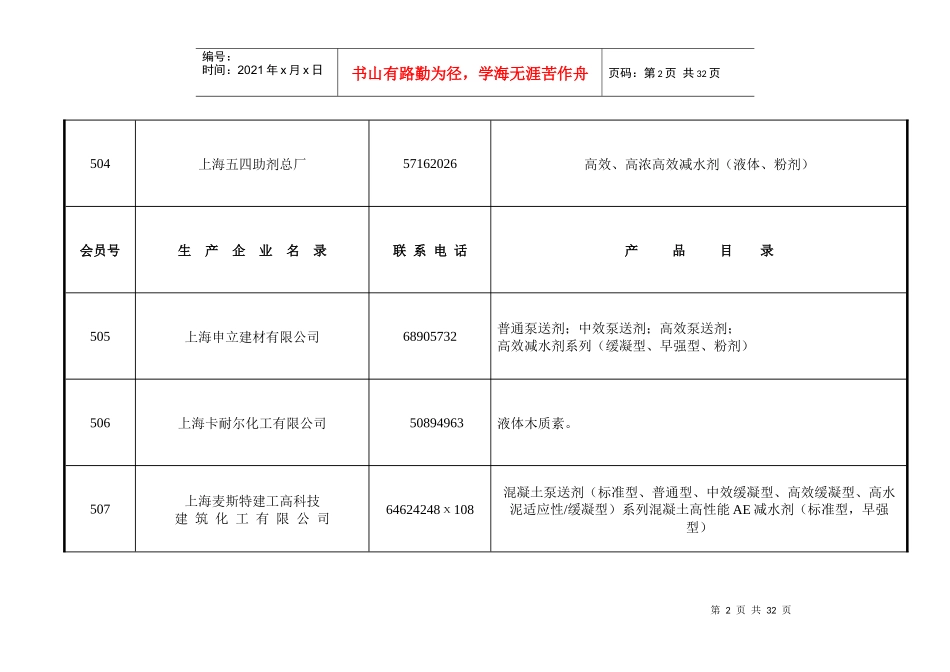 外加剂专业委员会会员企业产品销售网平台_第2页