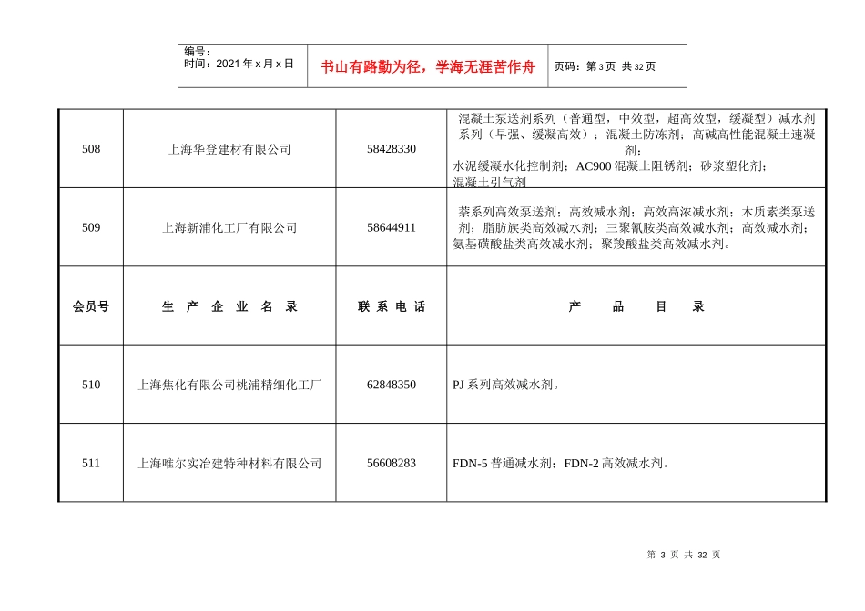 外加剂专业委员会会员企业产品销售网平台_第3页