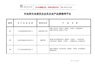 外加剂专业委员会会员企业产品销售网平台